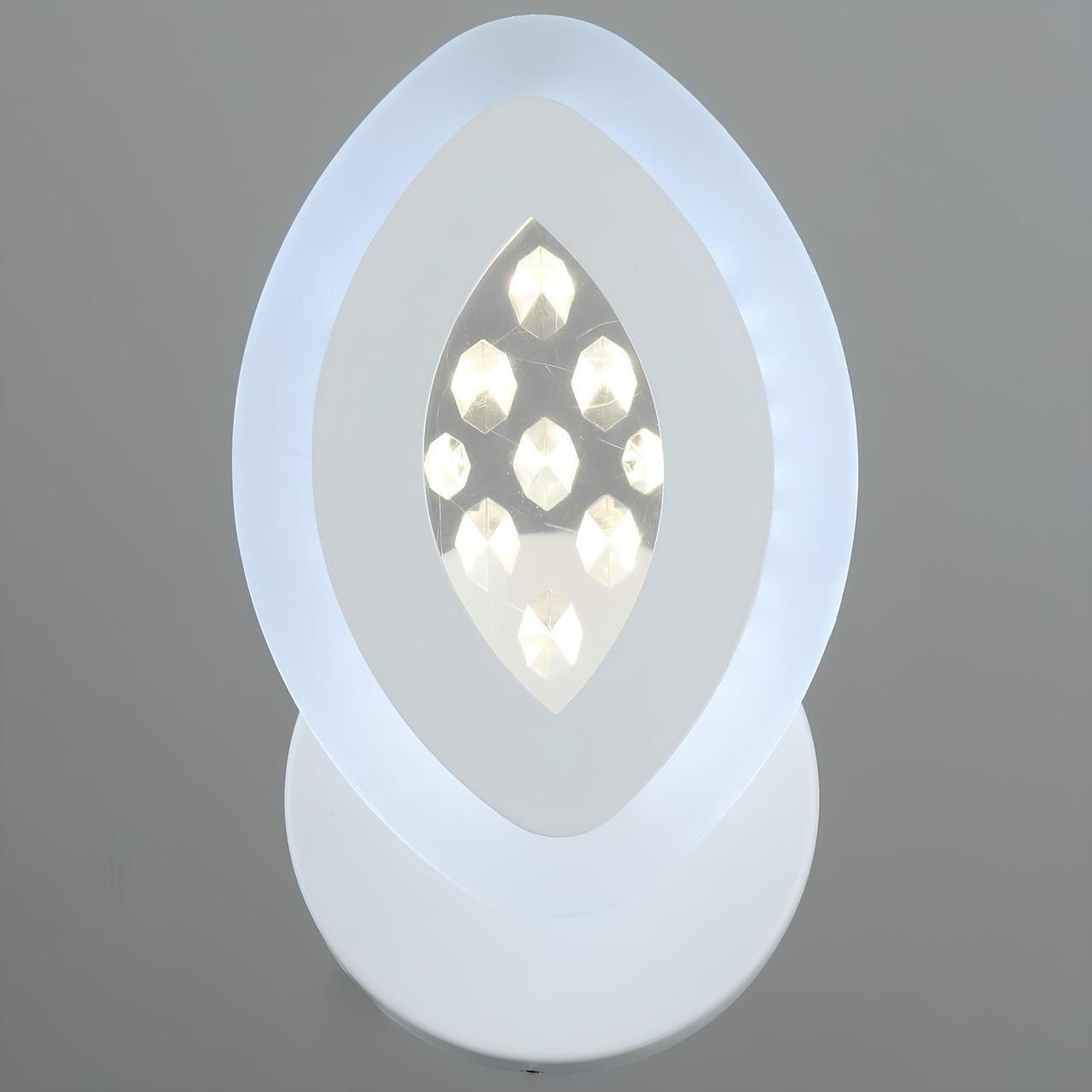 Бра світлодіодне Sirius 11W овальної форми Білий (B YH559/1W)