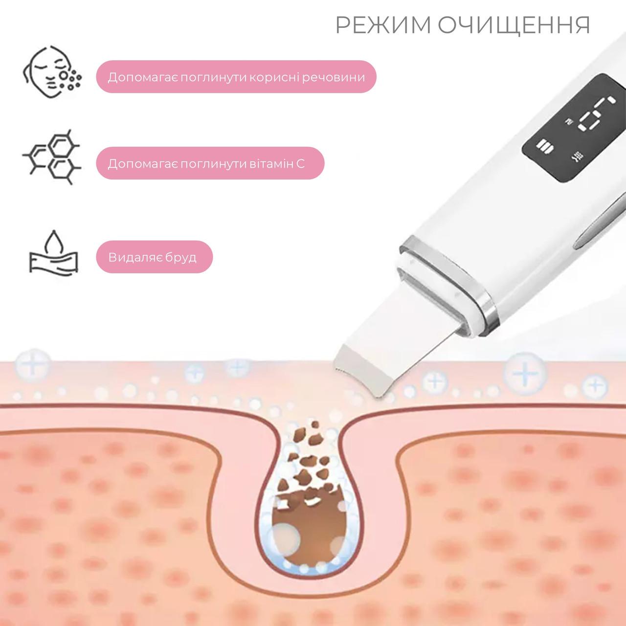 Скрабер ультразвуковой Ultrasonic С1 для чистки лица Белый (40975193) - фото 5