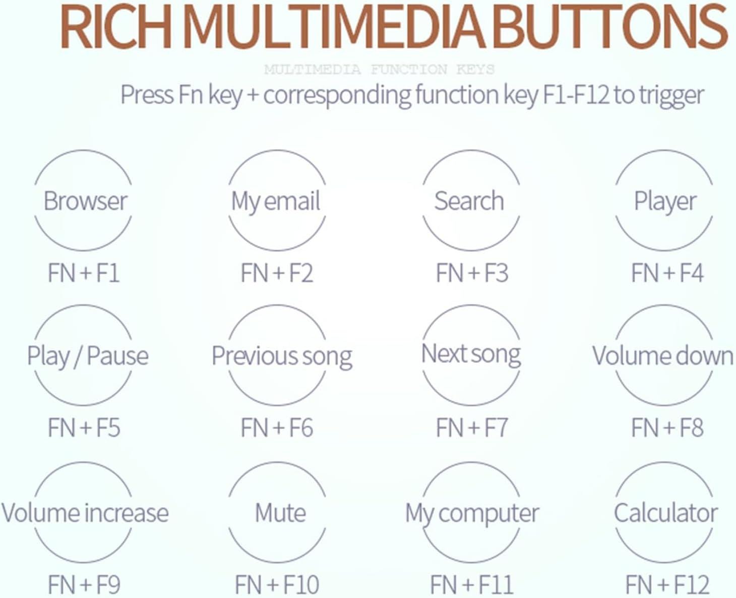Клавиатура механическая YINDIAO с подсветкой RGB 7 цветов (YT897O) - фото 7 Клавиатура механическая YINDIAO с подсветкой RGB 7 цветов (YT897O) - фото 7