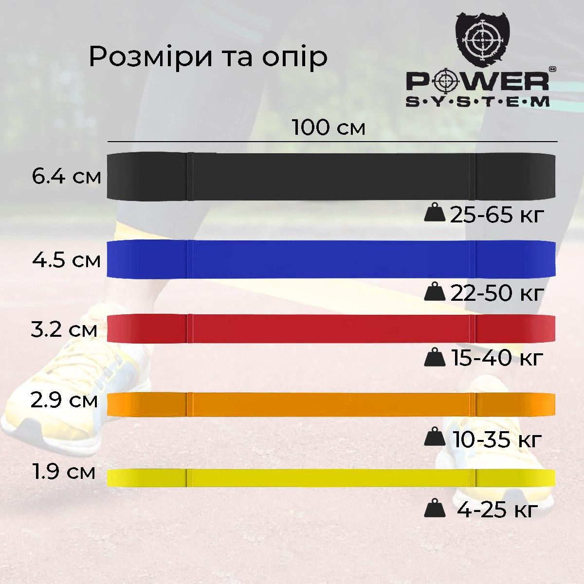 Резина для тренировок CrossFit Level 2 Orange PS-4052 сопротивление 10-35 кг - фото 10