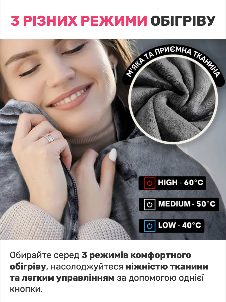 Одеяло с подогревом от USB 150х96 см Серый (2838601055) - фото 5 Одеяло с подогревом от USB 150х96 см Серый (2838601055) - фото 5