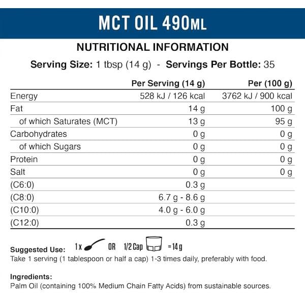 Энергетик Applied Nutrition MCT OIL 490 мл 35 порций (000021815) - фото 2