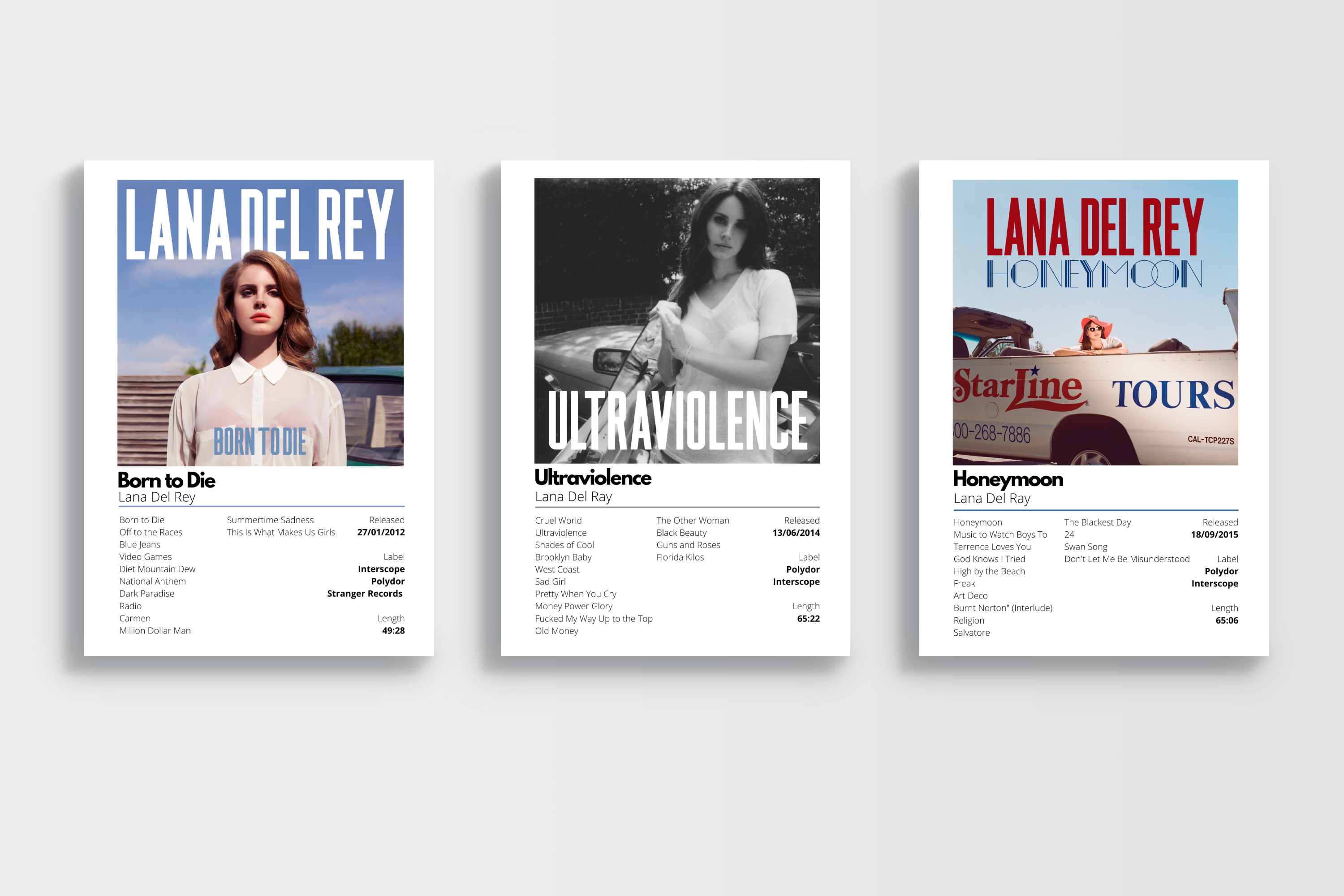 Набір постерів Lana Del Rey Born to Die/Ultraviolence/Honeymoon без рамок 3 шт. А3 30х42 см (LDL3)