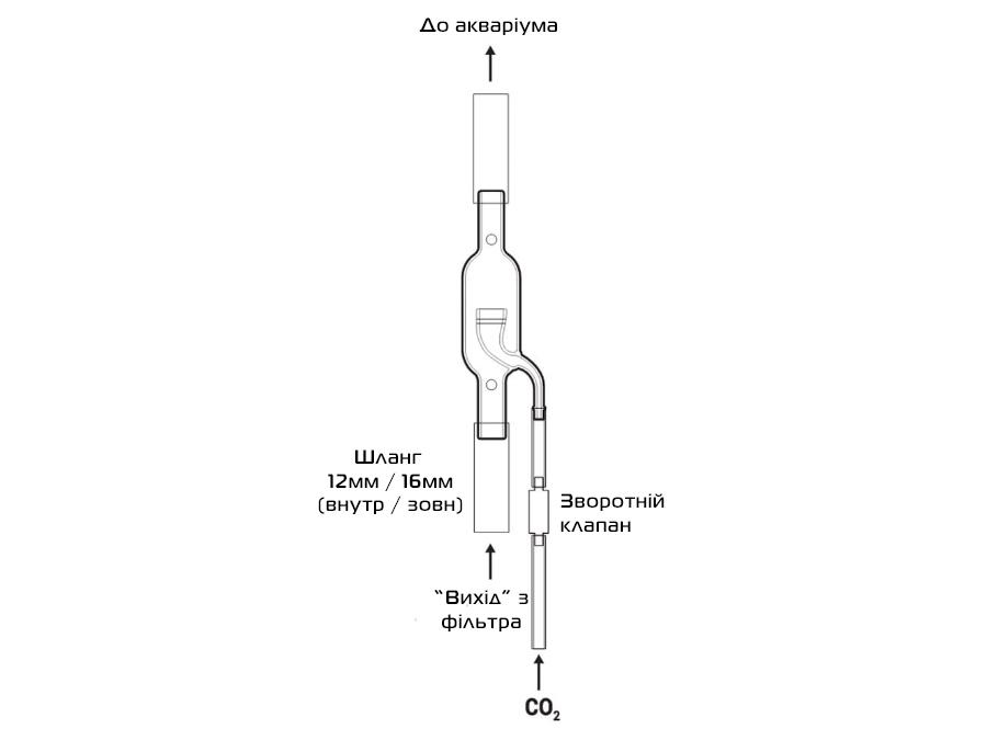 Проточний скляний дифузор Aqua-Tech Elegance Inline 12/16 для розчинення CO2 (AT-IDE1216) - фото 2