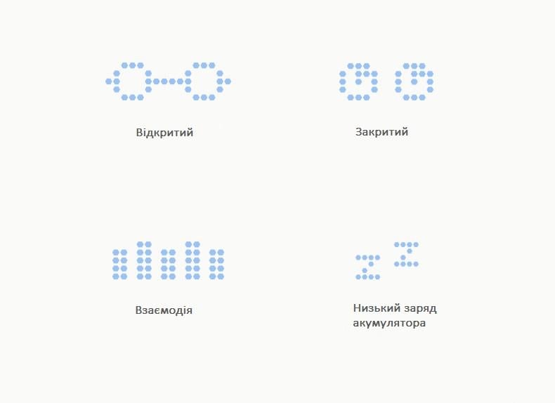 Відро сенсорне настільне Smart кругле 2 л Білий - фото 9 Відро сенсорне настільне Smart кругле 2 л Білий - фото 9