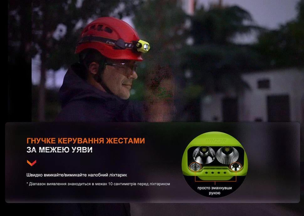 Ліхтар Fenix WH23R Type-C 600 lm 100 м (27831932) - фото 6 Ліхтар Fenix WH23R Type-C 600 lm 100 м (27831932) - фото 6