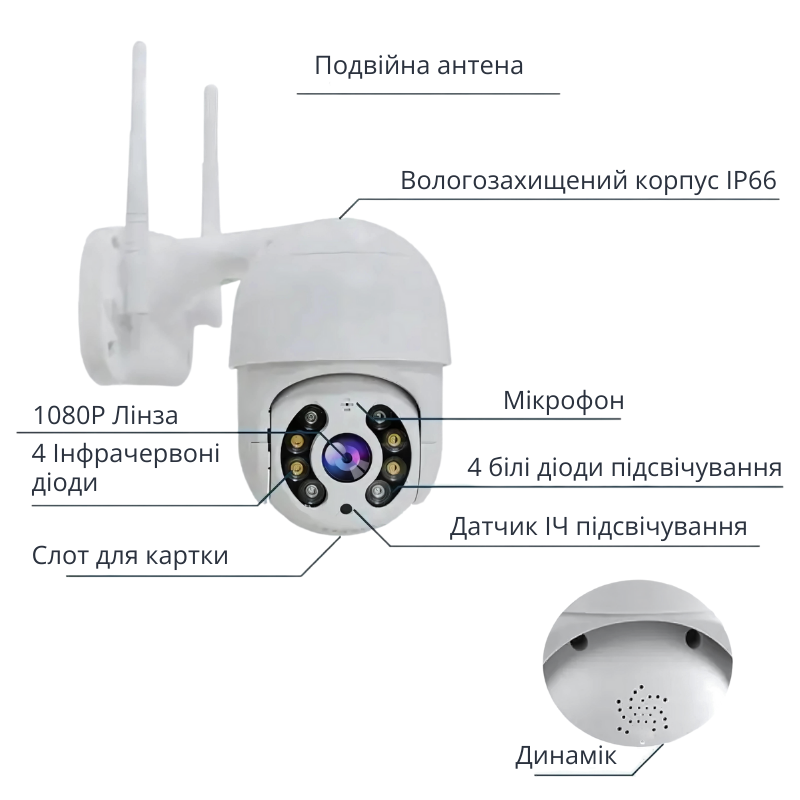 Камера вулична поворотна 4MP Wi-Fi IP водонепроникна з нічним баченням Білий (3058609996) - фото 5
