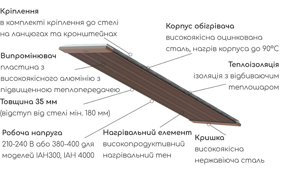 Инфракрасный обогреватель HSteel IAH потолочный механический 500 Вт 6 м2 Серый (IAH500S) - фото 3