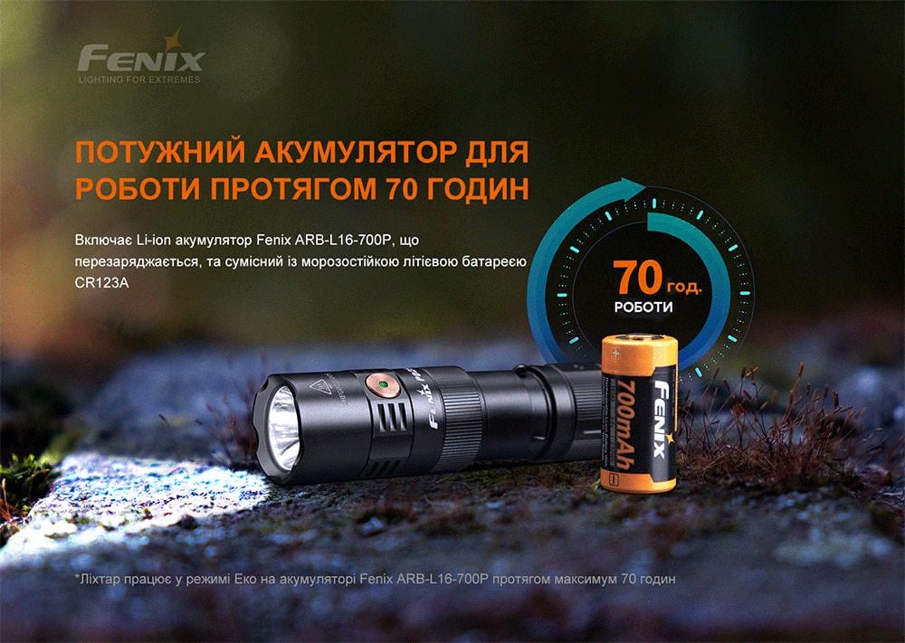 Ліхтар ручний Fenix PD25R (atlantmarket_59255) - фото 14