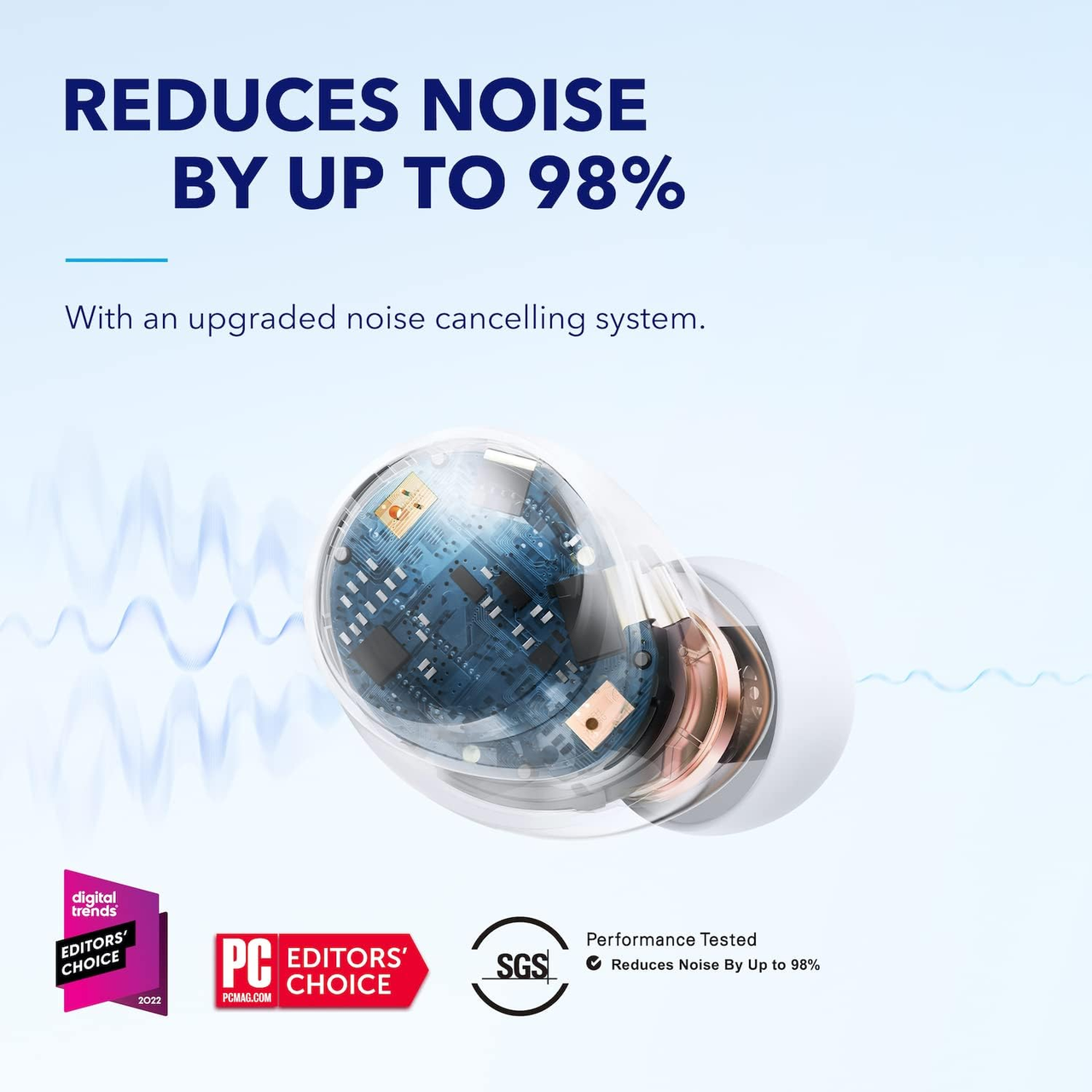 Наушники Anker SoundCore Space A40 White (2000273) - фото 7