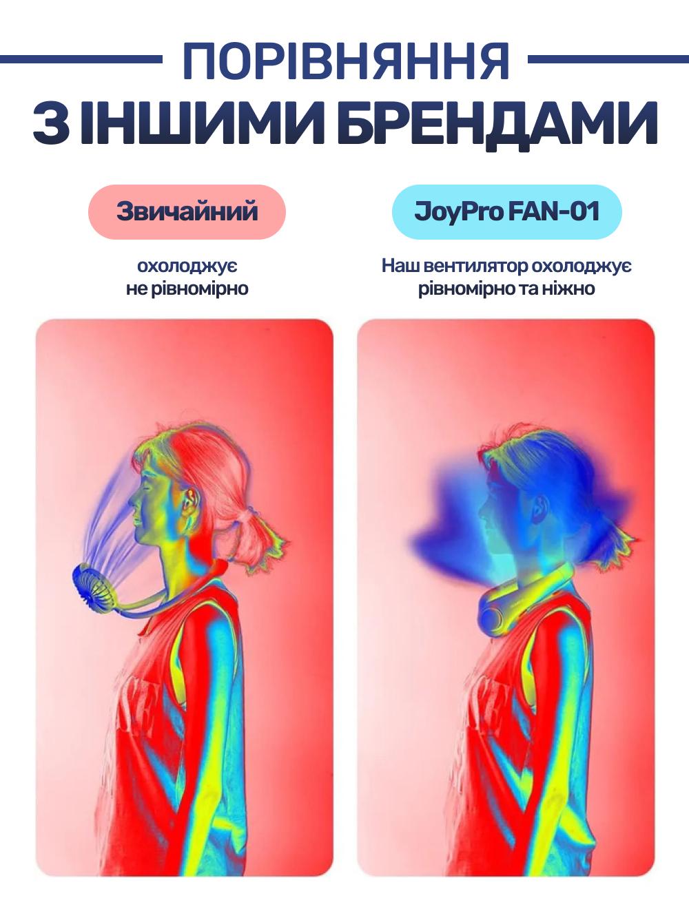 Вентилятор на шею аккумуляторный JoyPro FAN-01 USB 1200mAh Зеленый (03f71edc) - фото 7