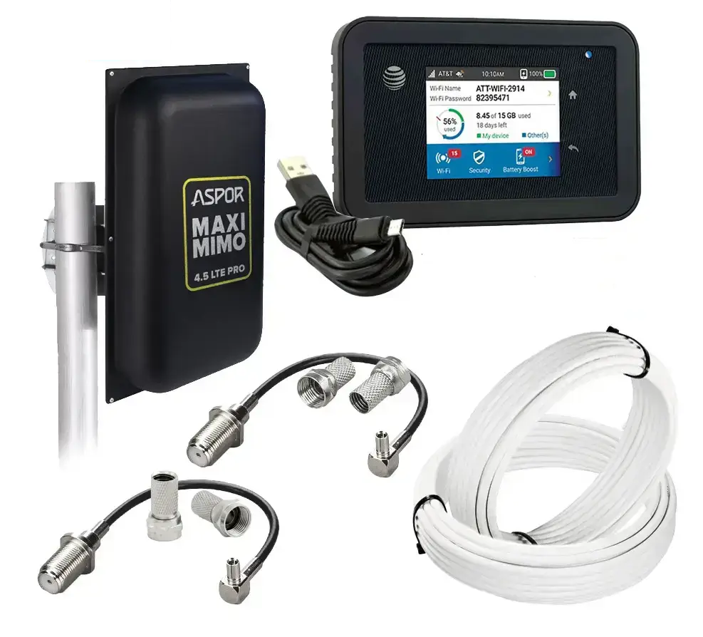 Комплект с Wi-Fi роутером NETGEAR Aircard AC815S и мощной антенной Aspor Maxi MIMO 18 dBi (1876135477)