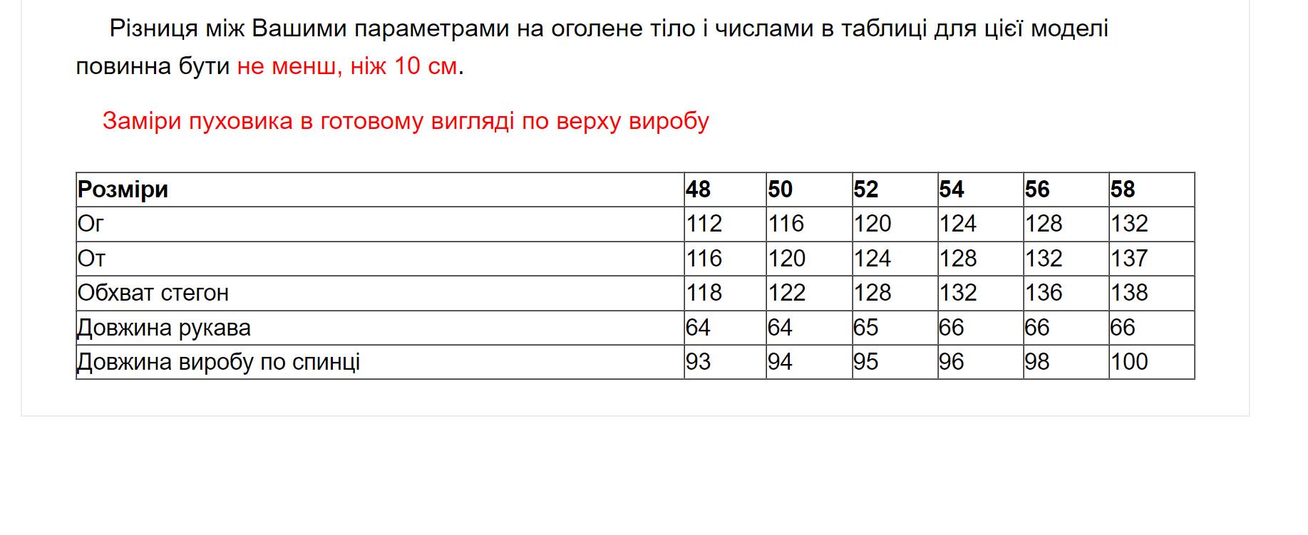 Пуховик Towmy р. 50 Зелений (7619\50) - фото 5