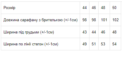 Сарафан женский Носи свое р. 46 Розовый (8130-057-v9) - фото 2