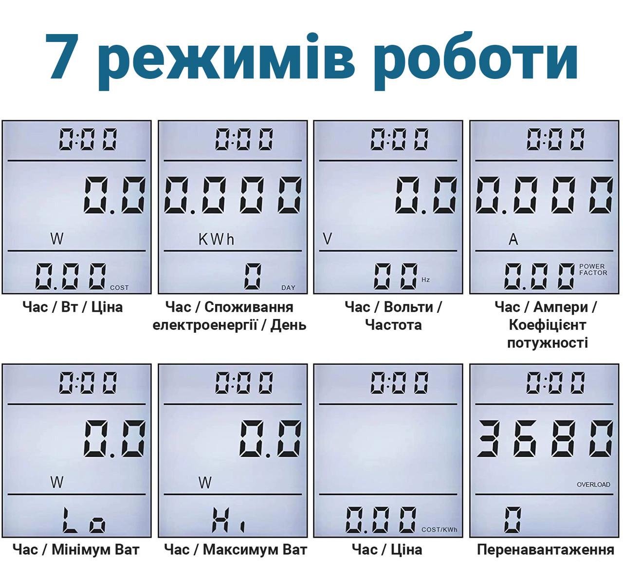 Розетка со счетчиком электроэнергии Intertek KP-PMB09 (7551) - фото 8