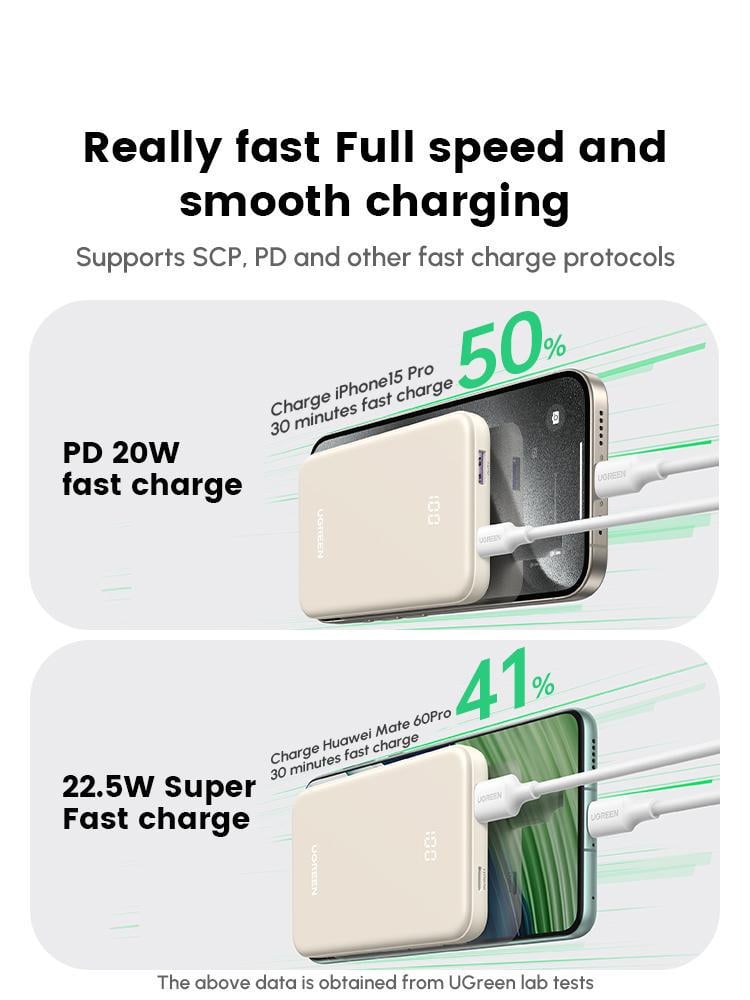 Повербанк UGREEN PB507 10000 mAh 22.5 ват Бежевий (30104806) - фото 9 Повербанк UGREEN PB507 10000 mAh 22.5 ват Бежевий (30104806) - фото 9