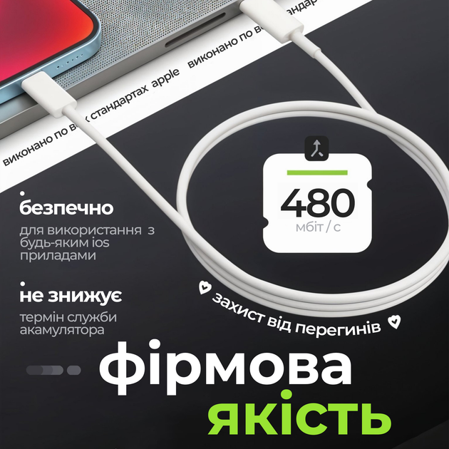 Зарядное сетевое устройство для iPhone/iPad 35W Type-C с кабелем зарядки to Lightning Белый - фото 2 Зарядное сетевое устройство для iPhone/iPad 35W Type-C с кабелем зарядки to Lightning Белый - фото 2