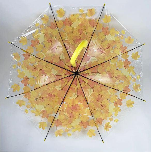 Зонт тростник полуавтомат Fall 8 спиц купол 88 см Yellow (30222) - фото 3 Зонт тростник полуавтомат Fall 8 спиц купол 88 см Yellow (30222) - фото 3