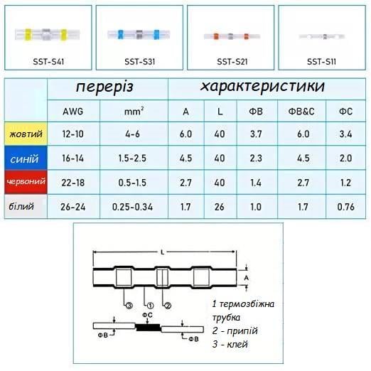 Термоусадка с припоем оловом водонепроницаемые соединители проводов 270 шт. (H510) - фото 7