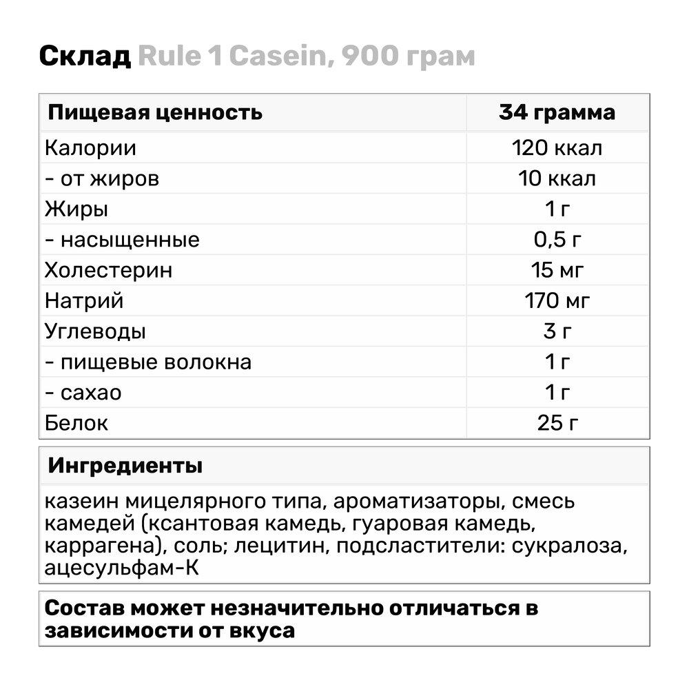 Протеїн Rule 1 Casein 900 г Полуничний крем (4735V8623) - фото 3