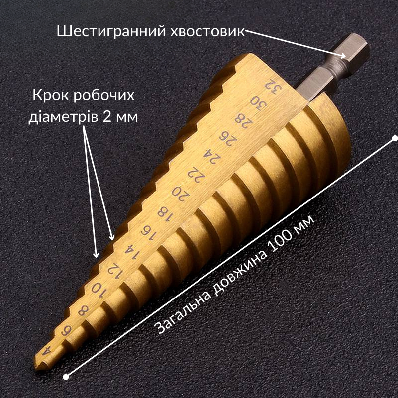Свердло ступінчасте Ubertool із швидкорізальної сталі з титановим покриттям 4-32 мм (8952) - фото 6