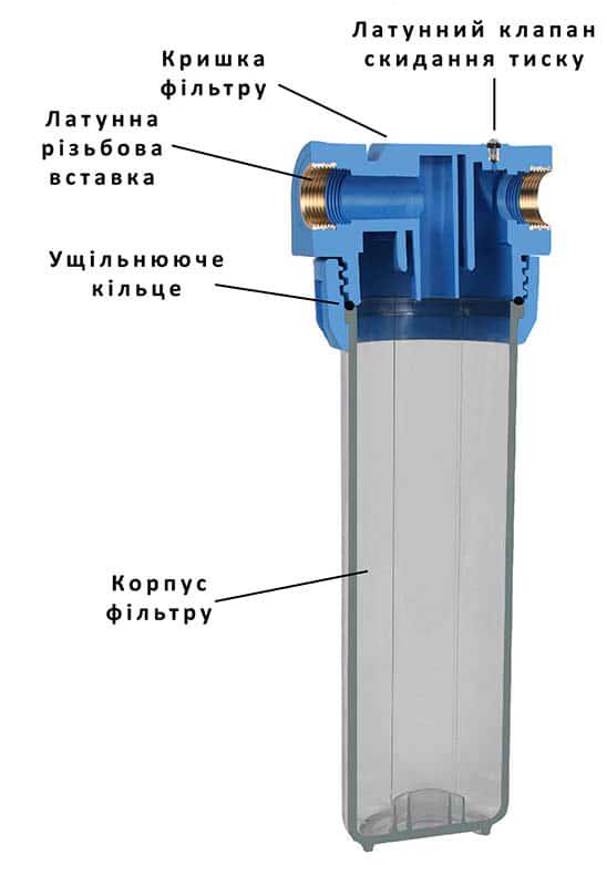 Корпус фільтра зі спускним краном 10" Aquafilter 1/2" - фото 2