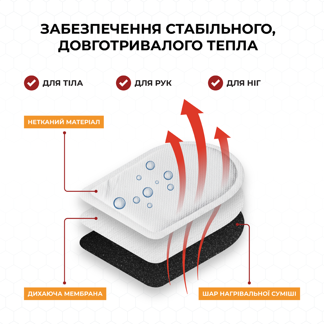 Блок грілок для ніг Hillary 100 шт. (29477466) - фото 8