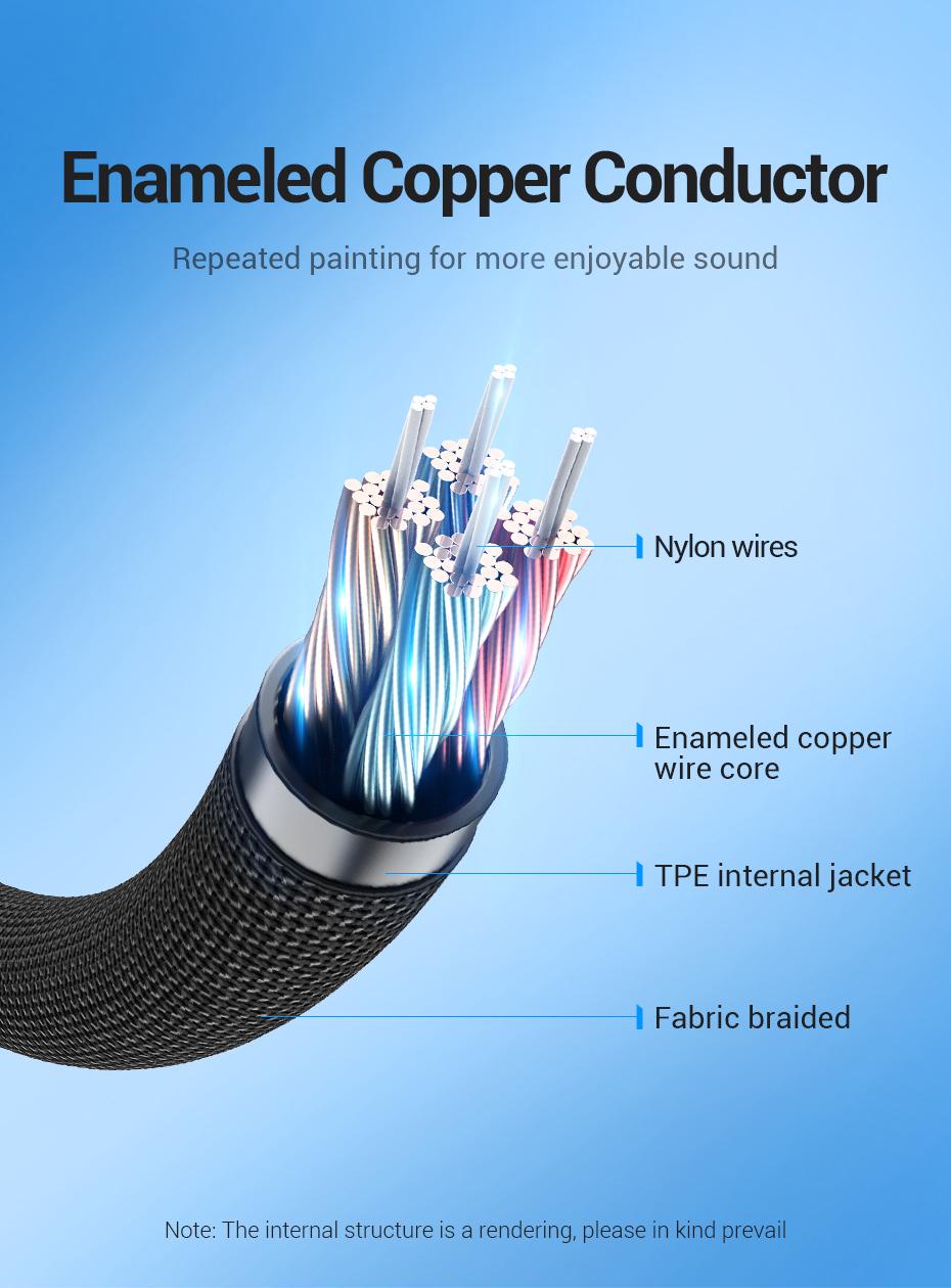 Перехідник Vention 3.5 мм minijack-2х3.5 мм/minijack AUX 4-піновий нейлонове обплетення TRRS 0,3 м Чорний (BBMBY) - фото 11 Перехідник Vention 3.5 мм minijack-2х3.5 мм/minijack AUX 4-піновий нейлонове обплетення TRRS 0,3 м Чорний (BBMBY) - фото 11