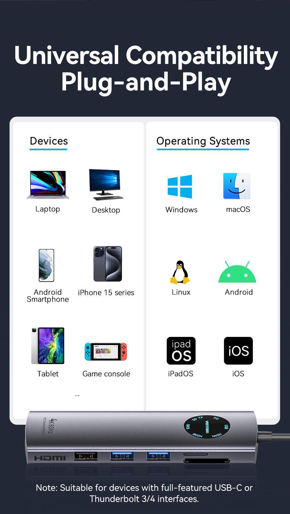 Док-станція Vention USB-C MST 2xHDMI 4K 60Hz PD 100W Gigabit Ethernet USB 3.0 SD/TF 0.15 м Сірий (TQVHB) - фото 17