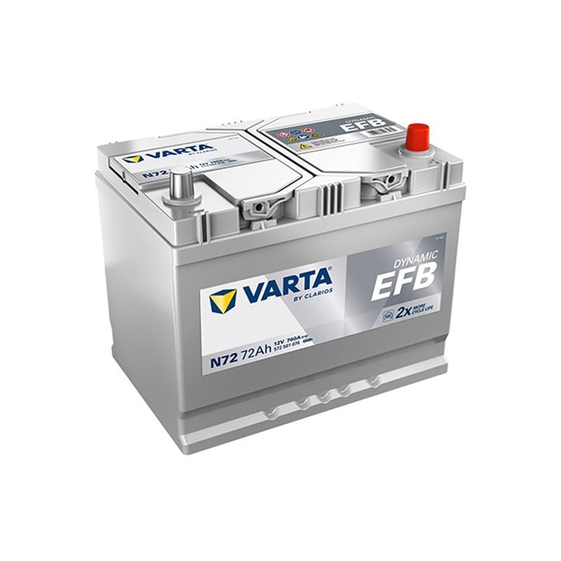Автомобильный аккумулятор Varta Dynamic EFB 12V 72 Ah 760А R+ для легкового авто (572501076)