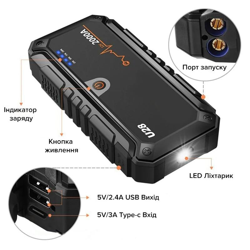 Автомобільний пусковий зарядний пристрій Jump Starter Wondertech WTST001 U28, 2000А, павербанк 20000 мАг до 3000 циклів - фото 6 Автомобільний пусковий зарядний пристрій Jump Starter Wondertech WTST001 U28, 2000А, павербанк 20000 мАг до 3000 циклів - фото 6