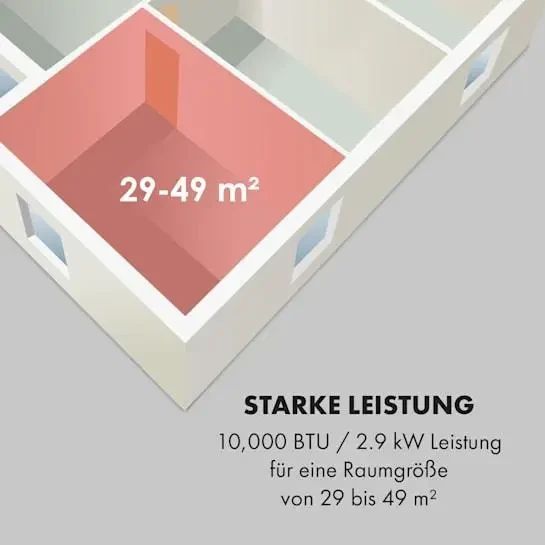 Мобільний кондиціонер KLARSTEIN New Breeze ECO 10К (10033584) - фото 3 Мобільний кондиціонер KLARSTEIN New Breeze ECO 10К (10033584) - фото 3