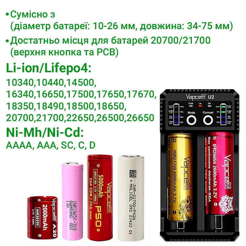 Зарядний пристрій з функція PowerBank Vapcell U2 розумний на 2 канали для Ni-Mh/Ni-Cd/Li-Ion 2 A (269546) - фото 4