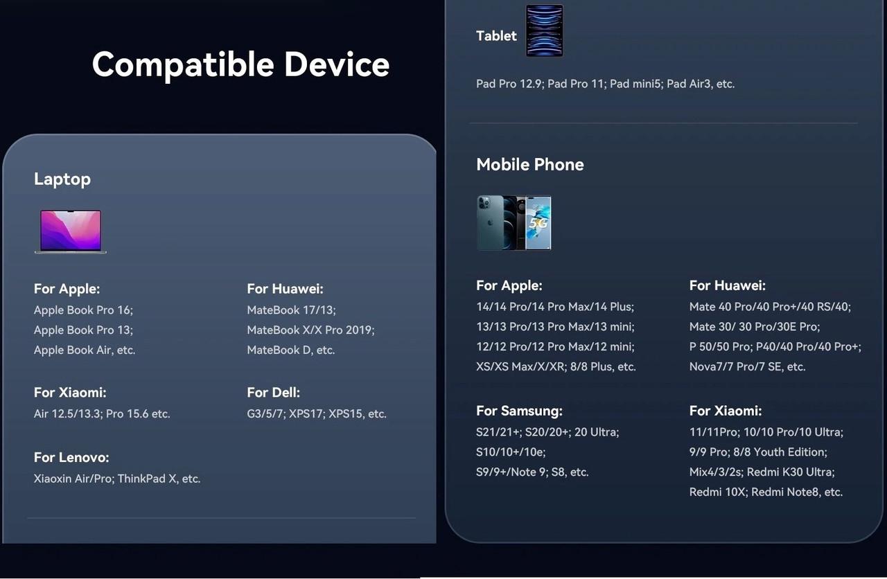 Зарядний пристрій автомобільний Toocki 95W 1 Type-C 65w/1 USB 30w Metall (25397430) - фото 4 Зарядний пристрій автомобільний Toocki 95W 1 Type-C 65w/1 USB 30w Metall (25397430) - фото 4