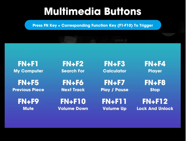 Клавиатура механическая AOC GK410 RGB с металлической панелью и 104 клавишами - фото 6 Клавиатура механическая AOC GK410 RGB с металлической панелью и 104 клавишами - фото 6