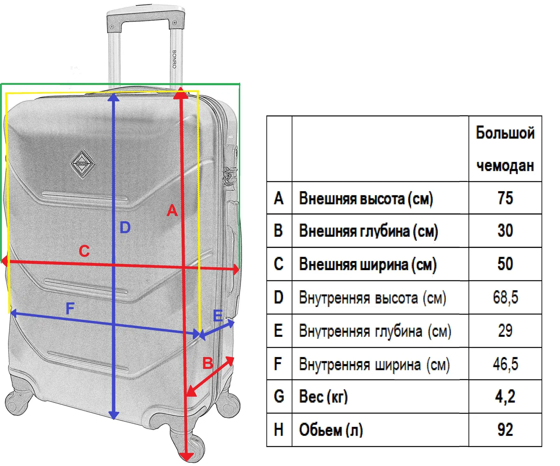 Чемодан Bonro 2019 ABS-пластик большой 75х30х50 см Шампань - фото 5