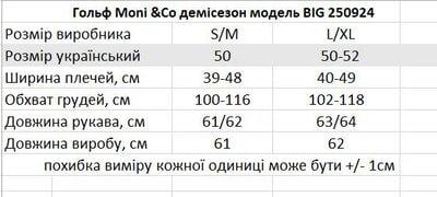 Гольф жіночий Moni&co L/XL Сірий - фото 2 Гольф жіночий Moni&co L/XL Сірий - фото 2