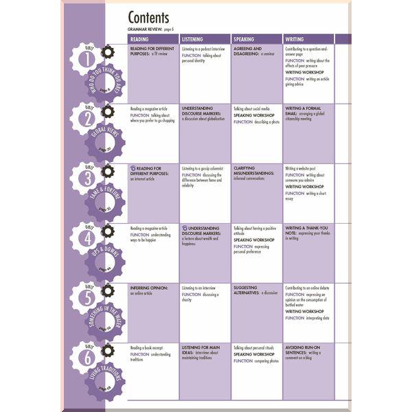 Учебник Open Mind British English Upper-Intermediate Student's Book Pack - фото 2 Учебник Open Mind British English Upper-Intermediate Student's Book Pack - фото 2