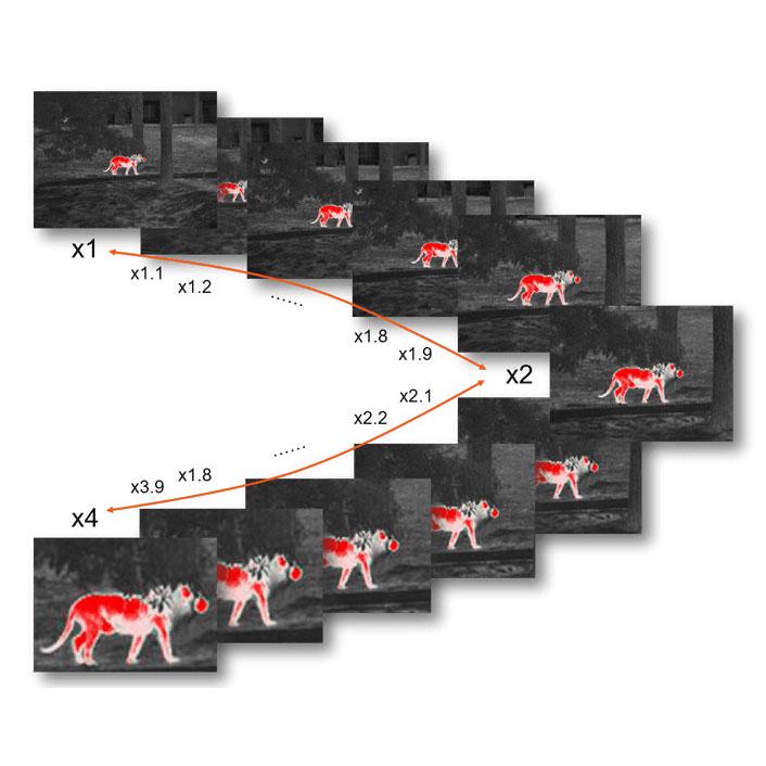 Монокуляр тепловизионный GUIDE TrackIR 25 мм 400x300px (db747105) - фото 9 Монокуляр тепловизионный GUIDE TrackIR 25 мм 400x300px (db747105) - фото 9