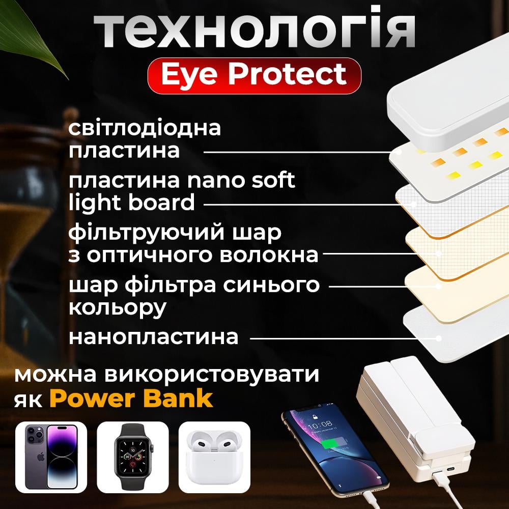 LED-лампа настольная Andowl Q-LED169X1 аккумуляторная 15W Белый (7e8815ae) - фото 4