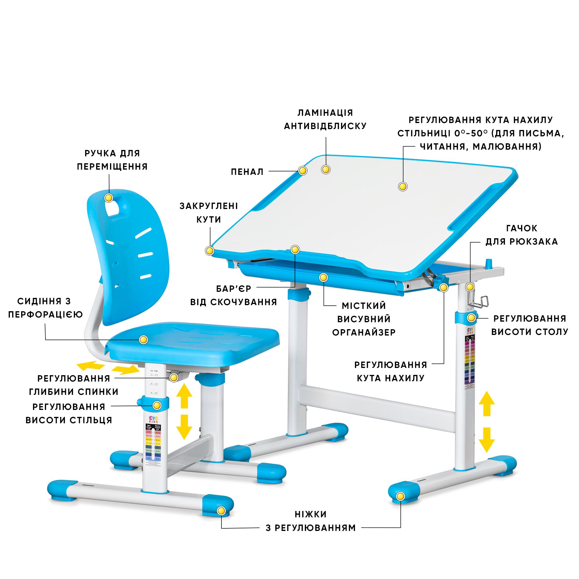 Комплект стіл та стілець Evo-kids Evo-05 Ergo Blue (Evo-05 Ergo BL) - фото 2 Комплект стіл та стілець Evo-kids Evo-05 Ergo Blue (Evo-05 Ergo BL) - фото 2