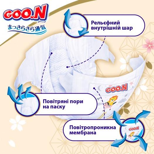 Підгузки Goo.N Premium Soft для немовлят NB до 5 кг 72 шт. (F1010101-152-ks) - фото 4