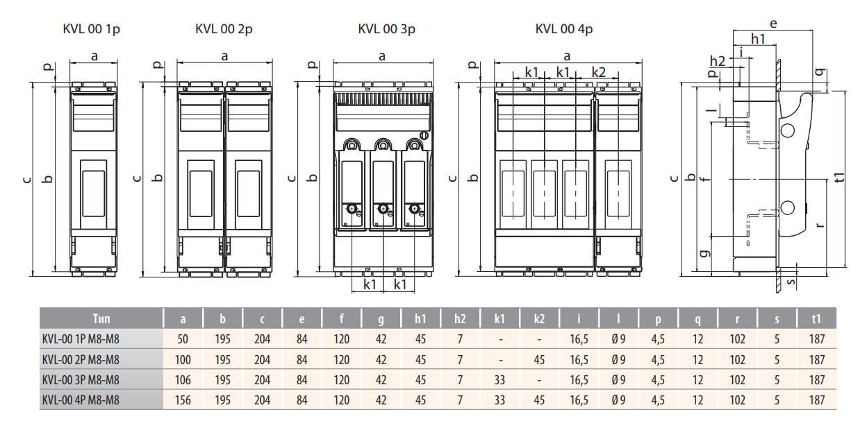 Разъединитель ETI KVL 00 3P 160A 690V клеммы M8-M8 (1690870) - фото 2