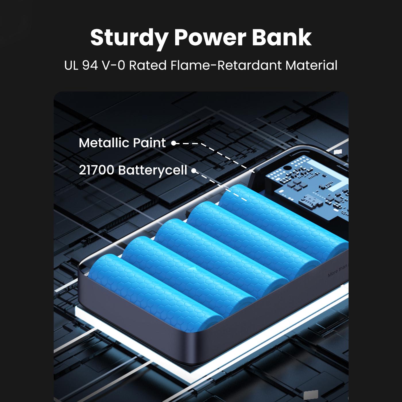 Аккумулятор внешний для ноутбука UGREEN PB720 20000 mAh 100W Two-way Fast Charging Power Bank Gray (25188) - фото 8 Аккумулятор внешний для ноутбука UGREEN PB720 20000 mAh 100W Two-way Fast Charging Power Bank Gray (25188) - фото 8