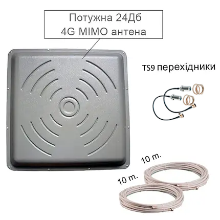 Комплект інтернету Novatel 8800L 4G Wi-Fi MiFi з MIMO антенною 24 dB (530) - фото 6 Комплект інтернету Novatel 8800L 4G Wi-Fi MiFi з MIMO антенною 24 dB (530) - фото 6