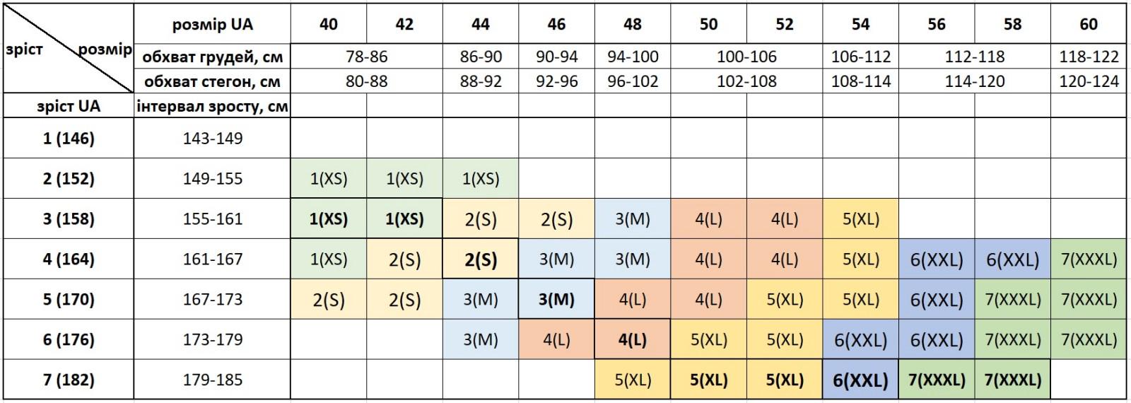 Термолосини жіночі Наталюкс 98-2513329095 XL Чорний (64041) - фото 3