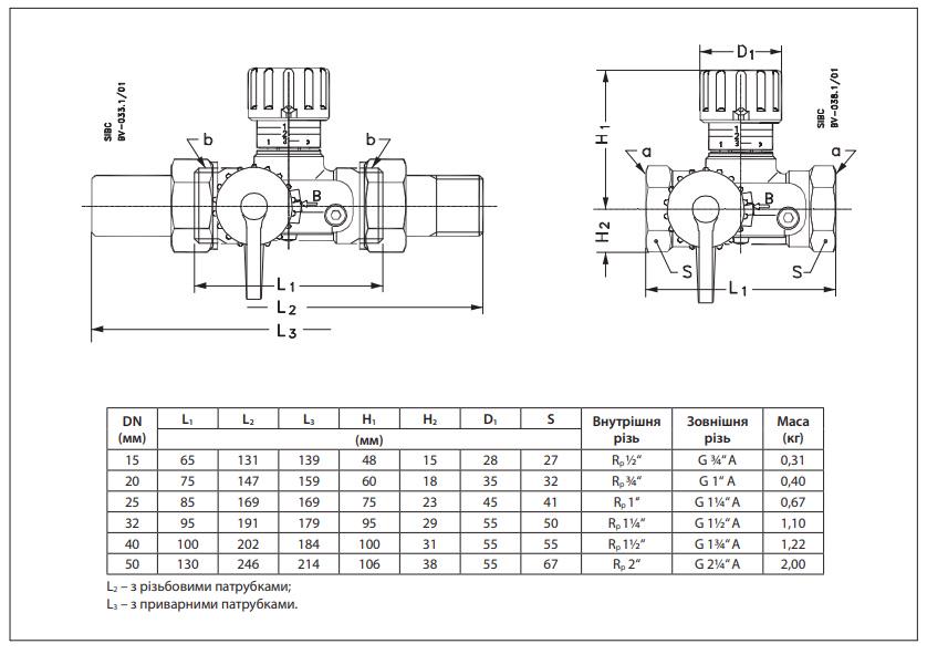 Клапан ручной запорно-измерительный 2" USV-I DN50 PN16 (Kvs 16) - фото 6