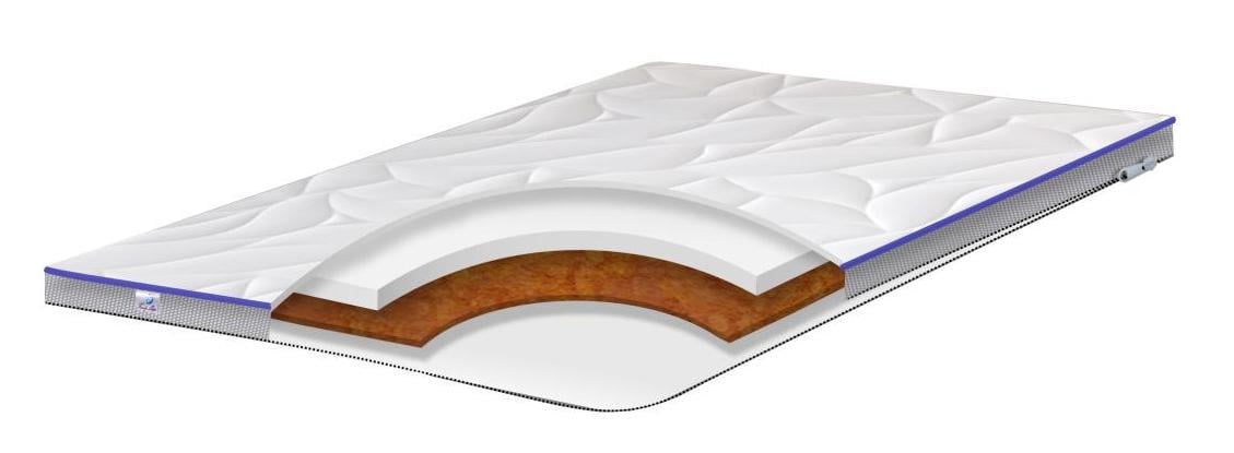 Топпер-футон тонкий Family Sleep Hard Soft TOP AIR collection со съемным чехлом 70х200 см (11118925) Топпер-футон тонкий Family Sleep Hard Soft TOP AIR collection со съемным чехлом 70х200 см (11118925)