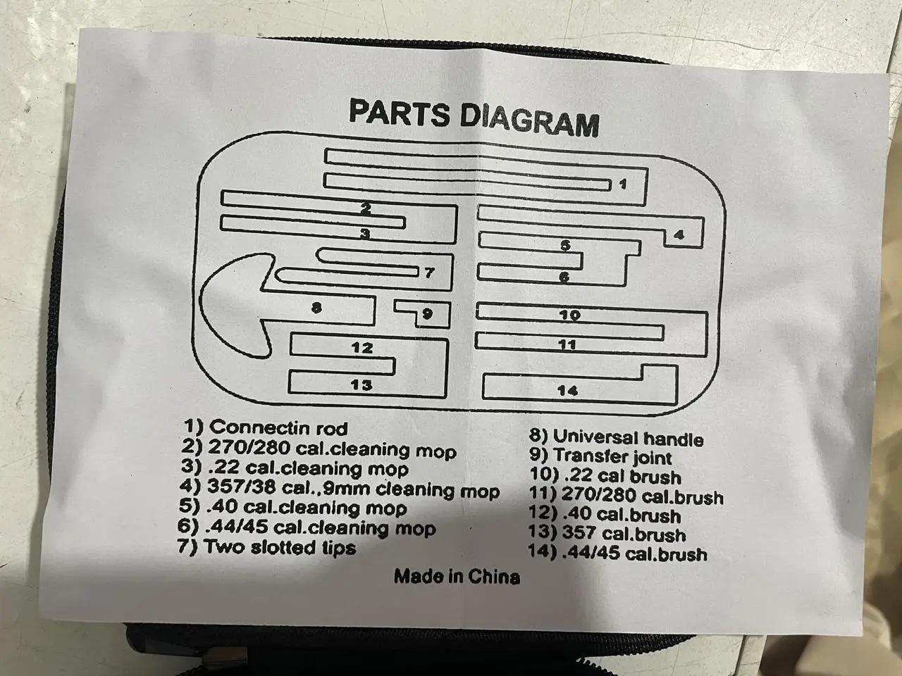 Набір для очищення пістолетів (14333731) - фото 3 Набір для очищення пістолетів (14333731) - фото 3
