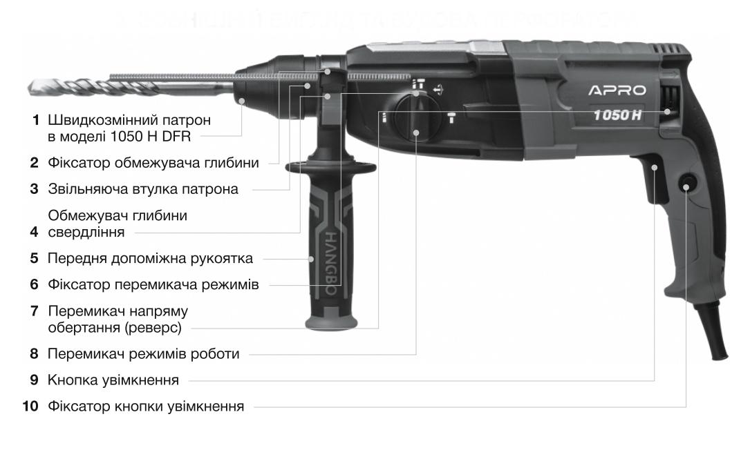 Перфоратор прямий Apro SDS+ DFR 1050H 3,5 Дж 1050 Вт 5100 уд/хв - фото 9